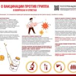 1 октября – Международный день пожилых людей. Рекомендации по профилактике ОРВИ у пожилых людей.
